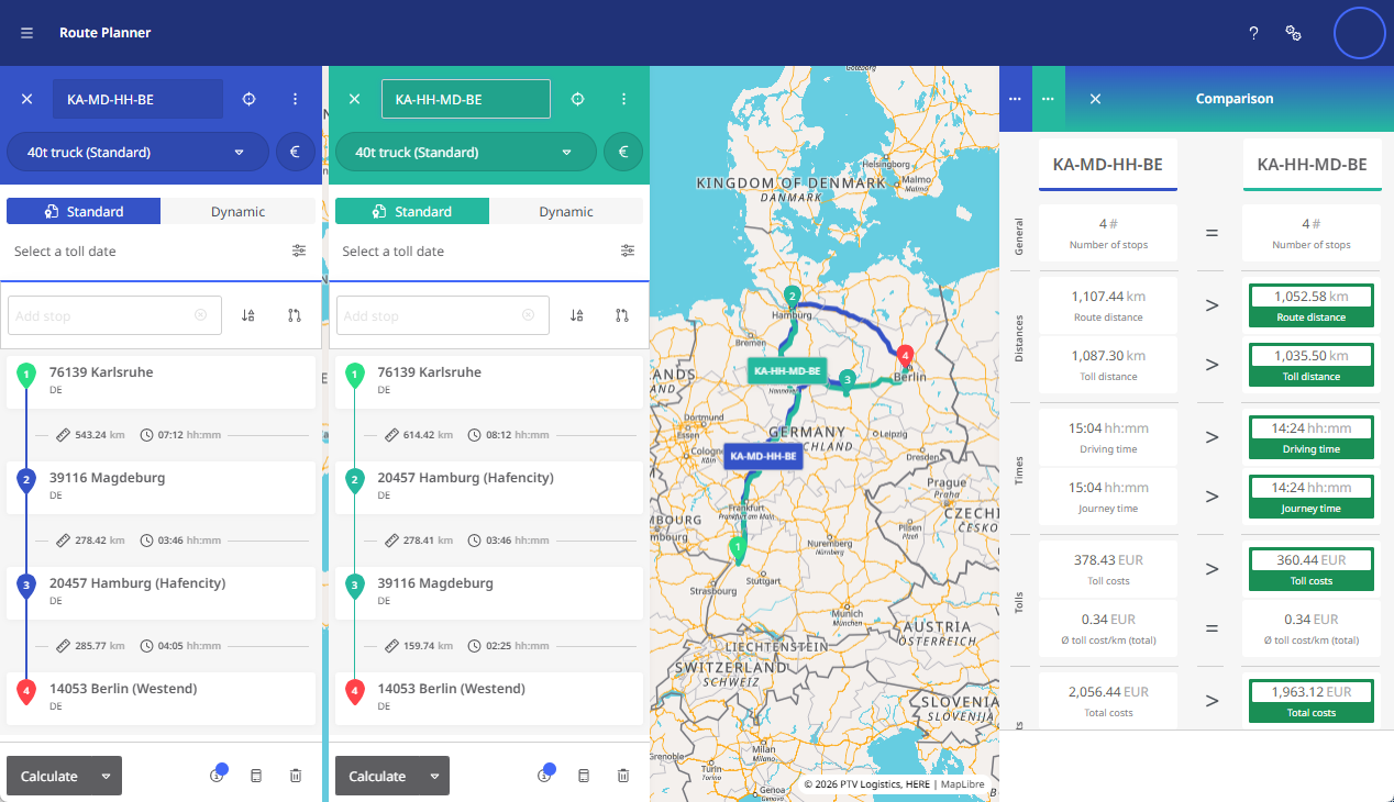 Ein Bild, das Text, Screenshot, Diagramm, Zahl enthält.  Automatisch generierte Beschreibung